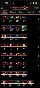progressions tutorial