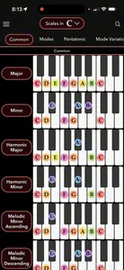 scales tutorial