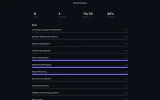 The Review Progress screen: counts, completion, and per-skill progress bars
