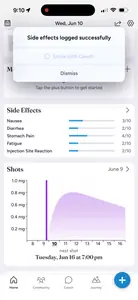 log side effects